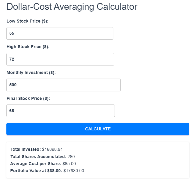 Dollar-Cost-Average-Calculator-Example