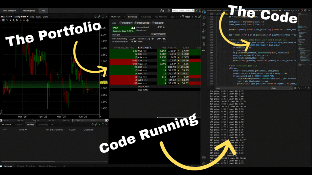 Long-Only Algorithmic Trading Strategies for Stocks - Running The Algo