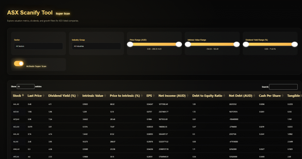 Scanify Stock Screener - Best ASX Stock Research Tools for filtering quality stocks.